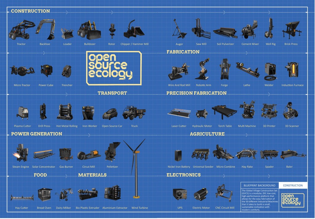 open-source-ecology21